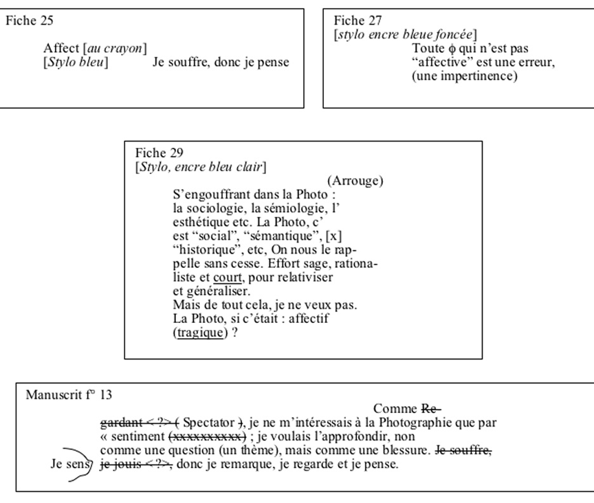 Fiche de révision du récit autobiographique aesthetique