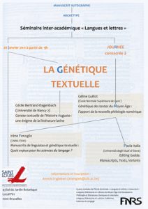 Journée consacrée à la Génétique textuelle