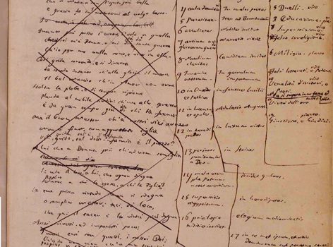 Colloque international : « Manuscrits italiens du XVIIIe siècle : une approche génétique »